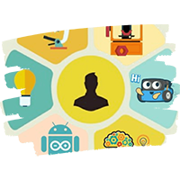 21. yüzyıl mesleklerine hazırlık